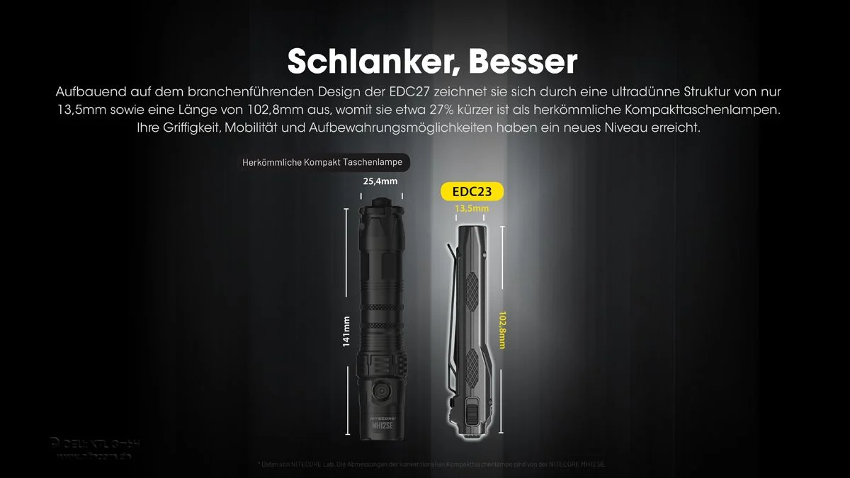 Vorschaubild 6