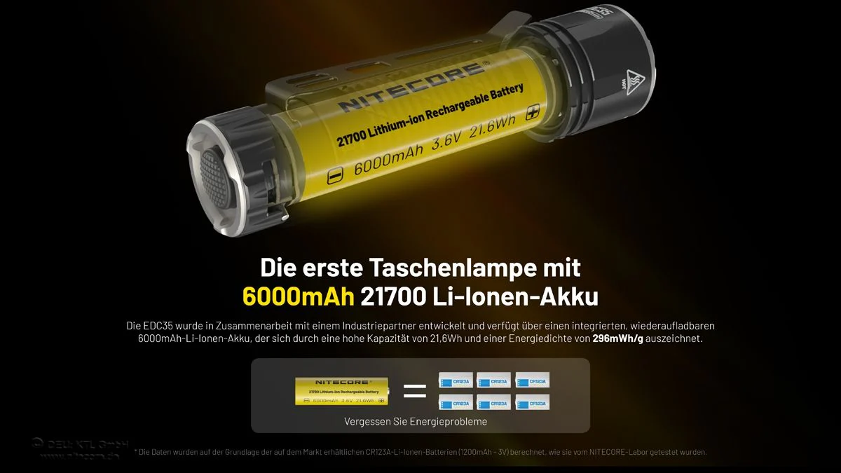 Vorschaubild 10