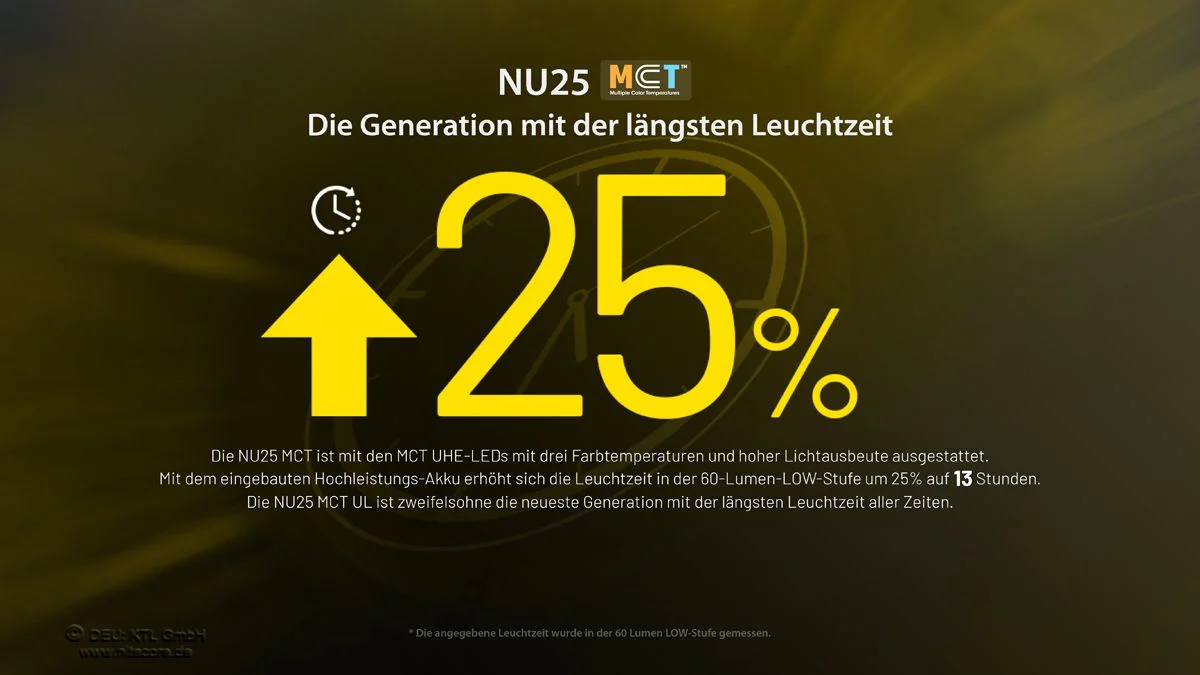 Vorschaubild 10
