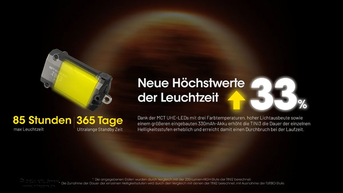 Vorschaubild 10